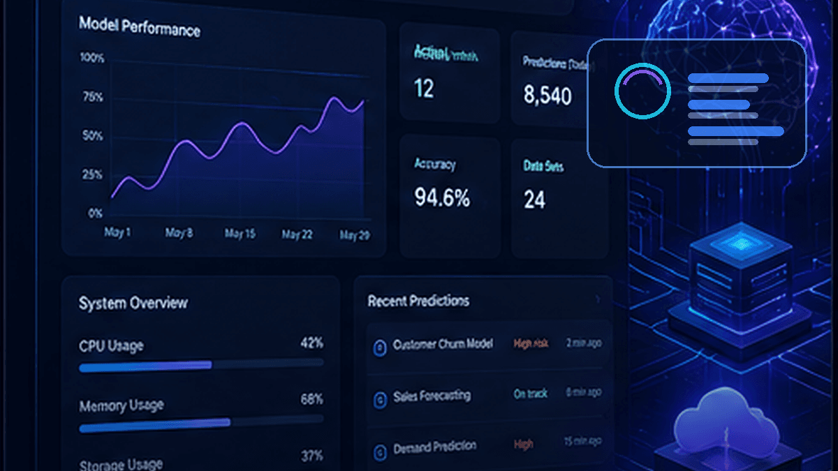 Sports analytics and enterprise betting platform dashboard visualization